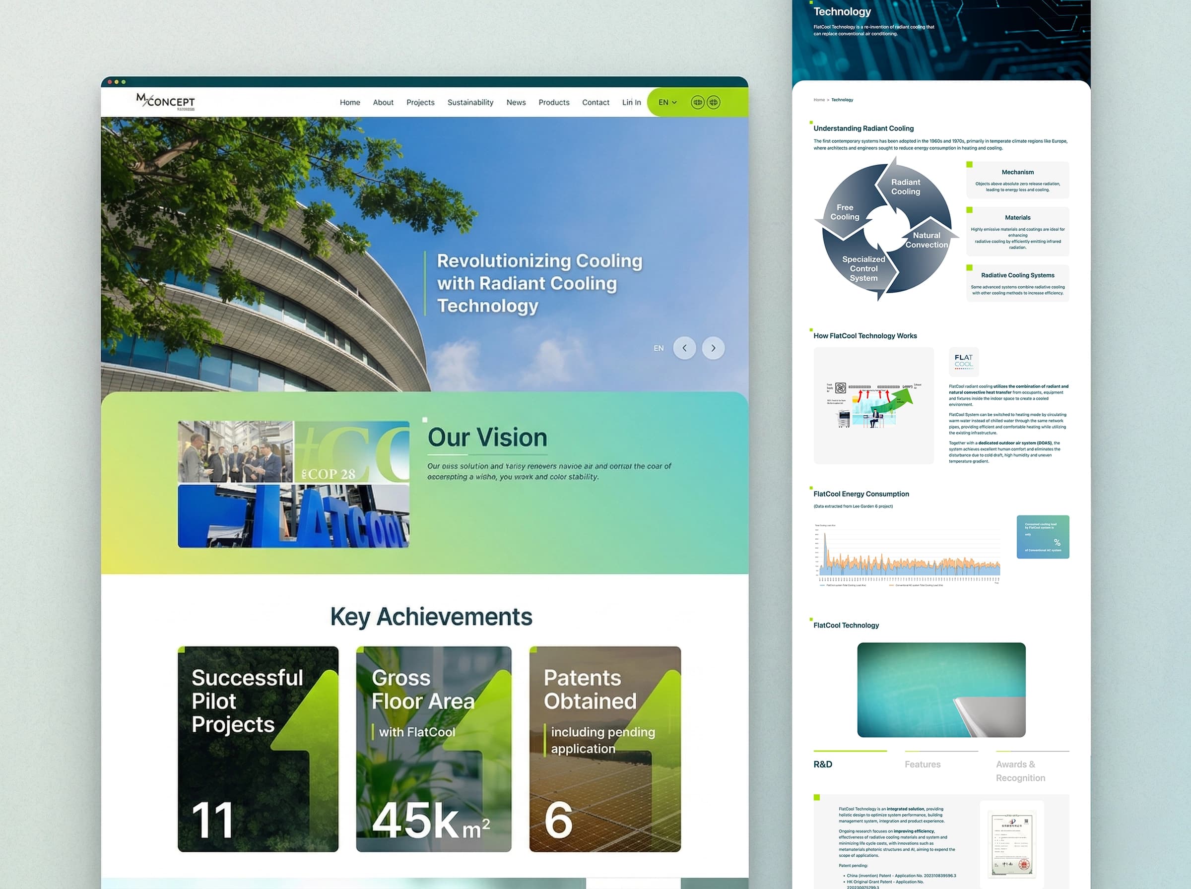 FlatCool — Radiant Cooling Technology Digital Platform