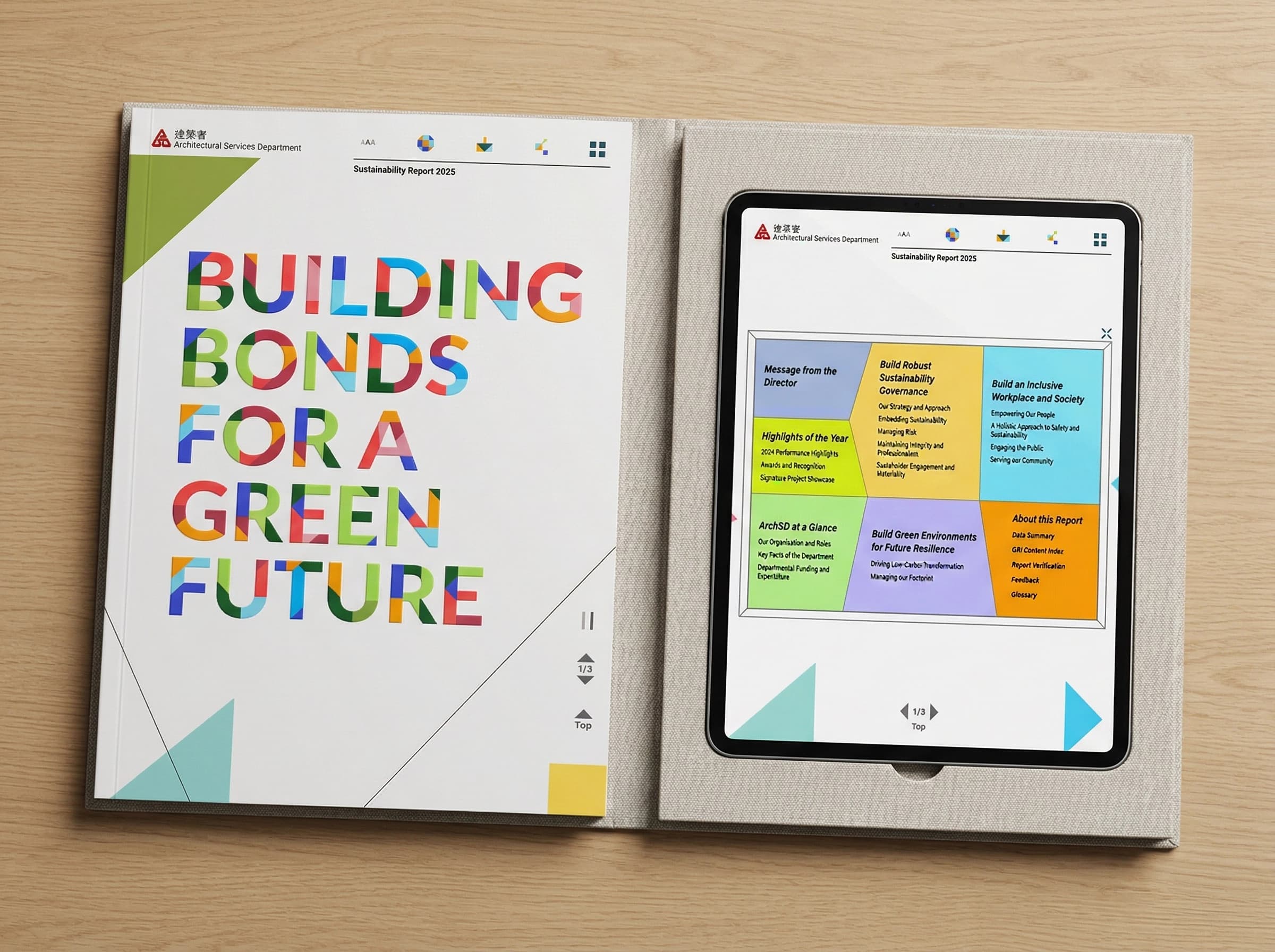 Sustainability Report 2025 — Interactive Digital Platform